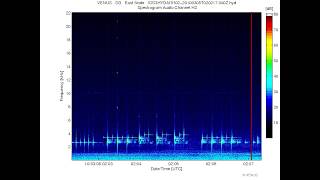 Modern Military Sonar pings and sweeps  Submarine Destroyer  Strange Underwater Audio [upl. by Anneirb951]