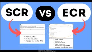 Maximize Your Scores SCR vs ECR for Students  Learn the Difference Now [upl. by Bowra]