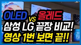 삼성 OLED vs 엘지 OLED I 삼성 NEOQLED vs 엘지QNED [upl. by Goldy]