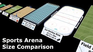 Sports Arena Size Comparison [upl. by Legin222]