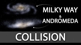 What If Our Galaxy Milky Way Collided With Galaxy Andromeda Realistic 3D Simulation [upl. by Irb]