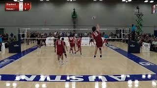 STANFORD 14 v HAWAII 1  FEB 5  2022 NCAA  MENS VOLLEYBALL  TOP 15  WEEK 4 [upl. by Artekal]