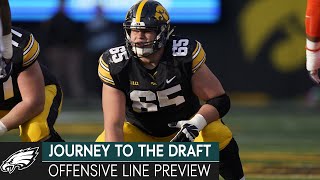 Previewing the 2022 Offensive Line Draft Class  Journey to the Draft [upl. by Anemolif]