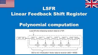 🇺🇸 🇬🇧 LFSR  Linear Feedback Shift Register polynomial computing [upl. by Narcis974]