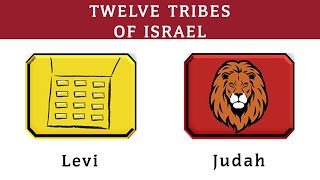 The Twelve Tribes of Israel  Levi and Judah [upl. by Ydnerb698]