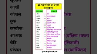 16 महाजनपद और उसकी राजधानी। 16 mahajanapadas। 16 mahajanapadas histry in hindi gkgeneral sscgk [upl. by Dickie444]