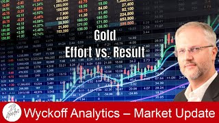 Gold Effort vs Result  Wyckoff Trading Course 2 on 10292024 [upl. by Feilak]