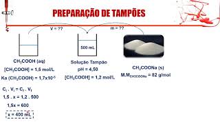 Soluções tampão  preparação de tampões parte 1 [upl. by Grange]