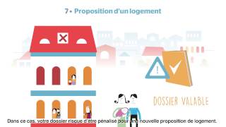 Faire une demande de logement social [upl. by Grishilda]