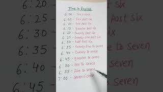 How to say Time in Englishenglish education video [upl. by Latisha]