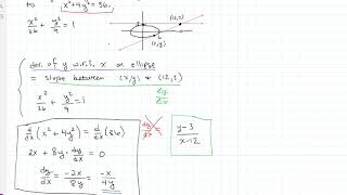 Tangents to an ellipse [upl. by Agate]