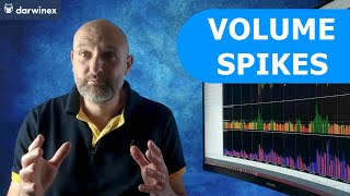 Trading Volume Spikes  What do they mean and how to trade them  Volume Indicators [upl. by Etteloc]