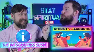 Atheist Vs Agnostic  REACTION  The Infographics YouTube Show  Atheism Explained  Agnosticism [upl. by Dionisio]