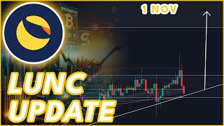 WILL LUNC STILL PUMP🔥  LUNA CLASSIC LUNC PRICE PREDICTION amp NEWS 2024 [upl. by Htnnek]