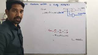 half adder and full adder circuit in digital electronics [upl. by Renata]