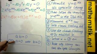 Theorie zu HomlinDGL mit konstKoeff  Beweis des Lösungsverfahrens im Fall 1 [upl. by Woodrow]