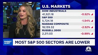 Its not surprising that market volatility caught up to us says NewEdge Wealths Cameron Dawson [upl. by Neneek]