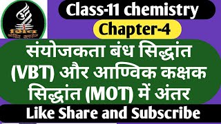 संयोजकता बंध सिद्धांत VBT और आण्विक कक्षक सिद्धांत MOT में अंतर [upl. by Ludwig]