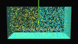 gas diffusion animation by Russell Kightley [upl. by Nnyltiac]