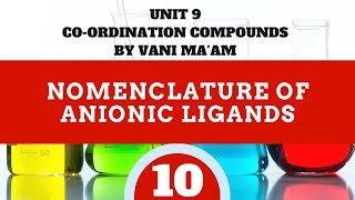 Nomenclature of Anionic ligands Part 10  Unit 9 Cbse grade 12 chemistry tricks coordination [upl. by Llennoj]