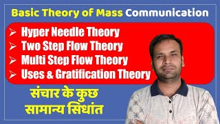 Basic Theories Mass Communication II जनसंचार के सिधांत [upl. by Aggappora129]