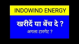 indowind energy share latest news indowind energy share latest news indowind energy share analysis [upl. by Auhel]