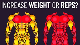 The BEST Progressive Overload Method New Research [upl. by Ahsitak98]