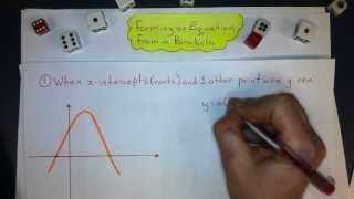 Forming an Equation from a Parabola [upl. by Teodor319]