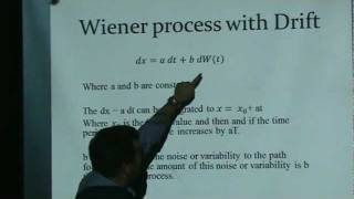 Brownian Motion Wiener process [upl. by Ariaek]