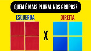 ESQUERDA OU DIREITA QUEM É MAIS PLURAL [upl. by Paula]