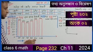 class 6 math page 232 solution  math no 02  ষষ্ঠ গণিত পৃষ্টা ২৩২ সমাধান  অংক ০২ নং  অধ্যায়১১ [upl. by Asiaj]