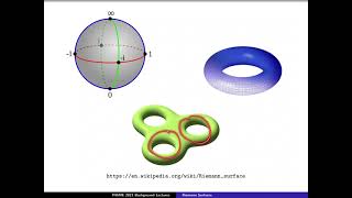 Lesson 11 Riemann Surfaces [upl. by Leid]