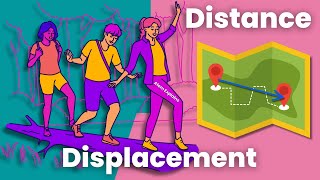 Distance versus Displacement  Atom Explains the Physics behind these key concepts [upl. by Anastasia]