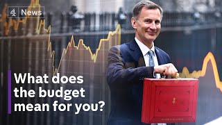 Budget 2023 Will it change the UK economy [upl. by Hamlet]