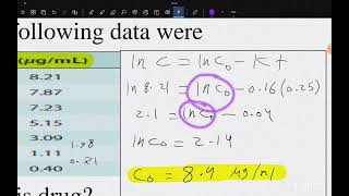 Biopharmaceutics Lec 6 part one [upl. by Eninaj]