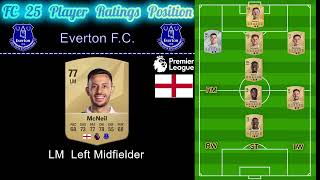 Everton FC  FC 25 Player Ratings Position fifa fc25 playerratings shorts 4 [upl. by Amal]