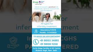 Empanelled with CGHS amp Insurance Providers IVF InsuranceEmpanelment CGHS [upl. by Dygert]