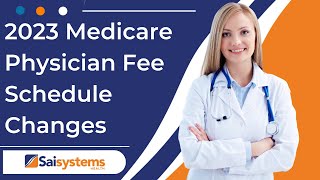 2023 Medicare Physician Fee Schedule PFS [upl. by Crescint995]