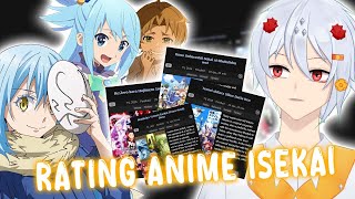 Aku review anime isekai di MAL  Rating Anime di MyAnimeList 2 [upl. by Atiniuq]