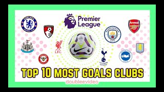 PREMIER LEAGUE TOP 10 MOST GOALS CLUBS 202425 TODAY  MATCHWEEK 4 [upl. by Sokim]