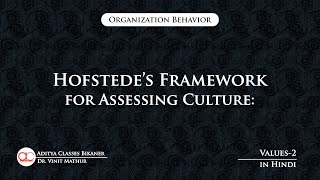 Hofstede’s Framework for Assessing Culture [upl. by Caresa352]