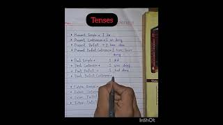 tenses in english grammar with examplestensestenses 12 [upl. by Ahsinrev]