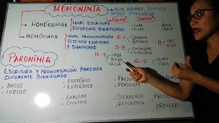 HOMONIMIA Y PARONIMIA [upl. by Annahc]