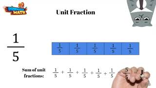 Decompose Fractions  3rd Grade Math [upl. by Neille579]