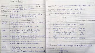 Maths Quadrilateral चतुर्भुज Lesson Plan  3 [upl. by Ymmor]