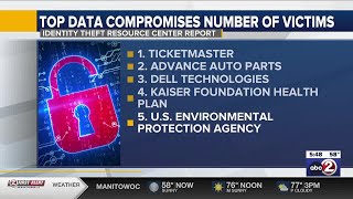 Data breaches on pace for new record in 2024 [upl. by Aihsel122]