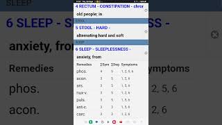 Bleeding Hemorrhoids Case Repertorization by SYNTHESIS REP [upl. by Walker158]