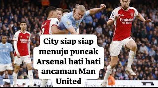 PREVIEW FULHAM VS M CITY  MAN UNITED VS ARSENAL Siapa yang akan terpeleset [upl. by Wickner]