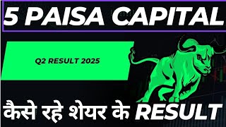 5Paisa Q2 Results 2025  5paisa Results  5paisa Result Today  5paisa Share Latest News [upl. by Beckie]