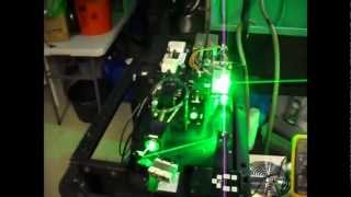 LaserScope Insanity  40 Watt Frequency Doubled NdYAG Laser [upl. by Billi80]